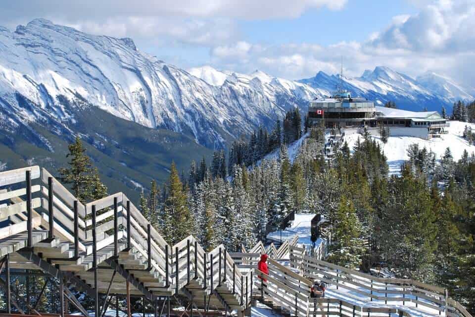 Banff Gondola Sulfur Mountain