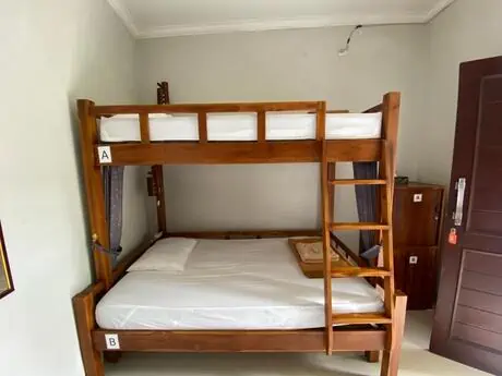 best travel itinerary for bali Hostels Sanur