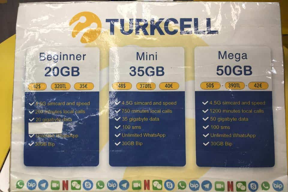 Buying A Turkey Sim Card For Tourists In Istanbul (& Rest of Turkey